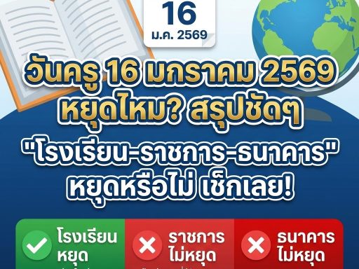 วันครู 16 มกราคม 2569 หยุดไหม? สรุปชัดๆ "โรงเรียน-ราชการ-ธนาคาร" หยุดหรือไม่ เช็กเลย!