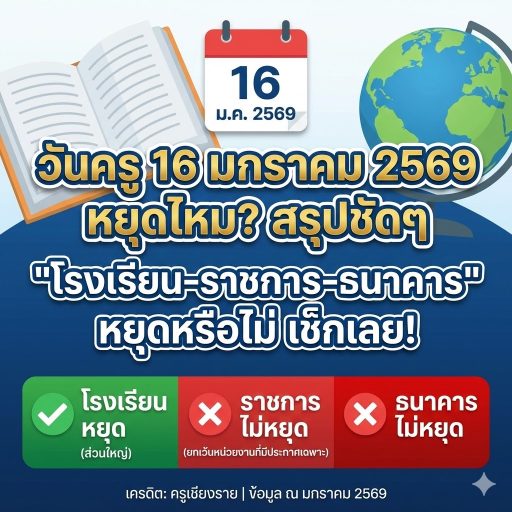 วันครู 16 มกราคม 2569 หยุดไหม? สรุปชัดๆ "โรงเรียน-ราชการ-ธนาคาร" หยุดหรือไม่ เช็กเลย!