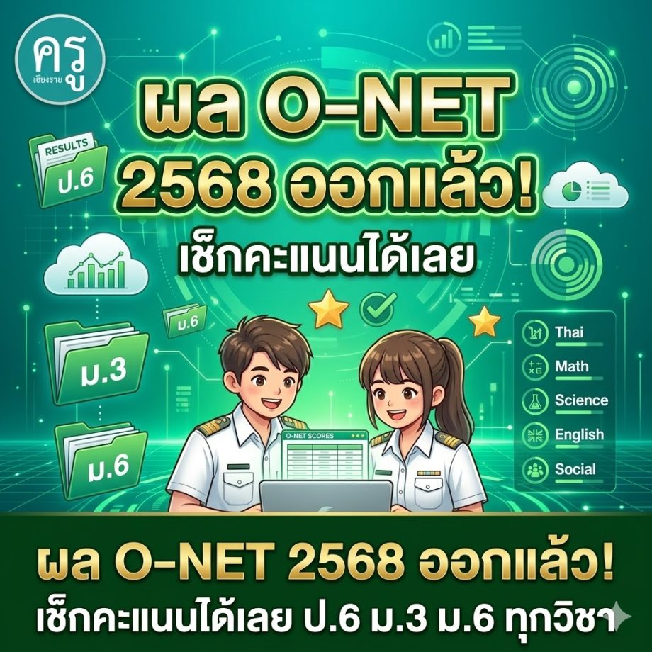ผล O-NET 2568 ออกแล้ว! เช็กคะแนนได้เลย ป.6 ม.3 ม.6 ทุกวิชา - ครูเชียงราย