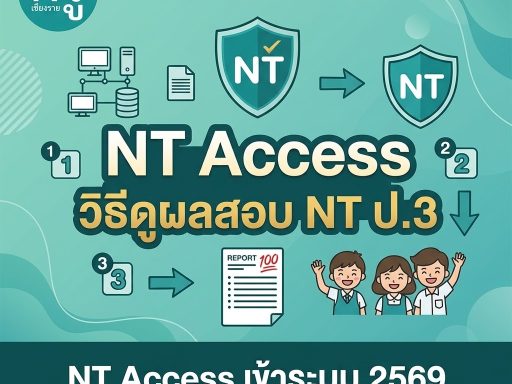 NT Access เข้าระบบ 2569 วิธีดูผลสอบ NT ป.3 ทีละขั้นตอน