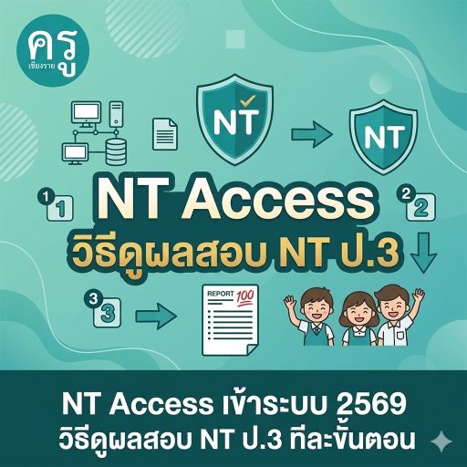 NT Access เข้าระบบ 2569 วิธีดูผลสอบ NT ป.3 ทีละขั้นตอน
