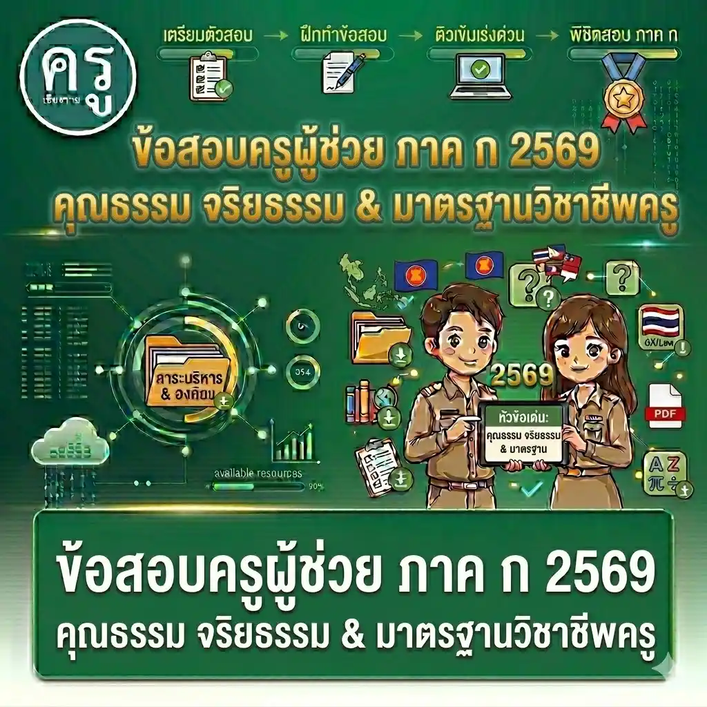 ข้อสอบครูผู้ช่วย ภาค ก 2569 คุณธรรม จริยธรรม & มาตรฐานวิชาชีพครู