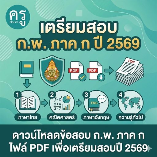 ดาวน์โหลดข้อสอบ ก.พ. ภาค ก ไฟล์ PDF เพื่อเตรียมสอบปี 2569