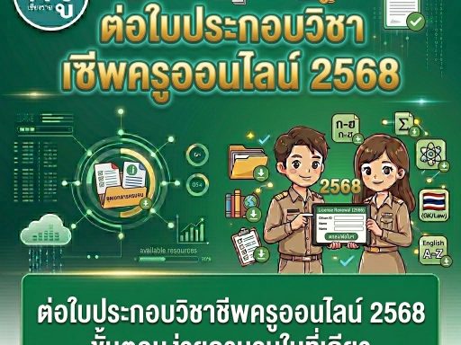 ต่อใบประกอบวิชาชีพครูออนไลน์ 2568 ขั้นตอนง่ายครบจบในที่เดียว