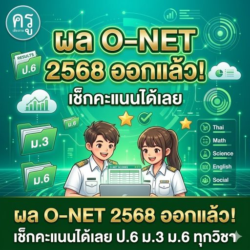 ผล O-NET 2568 ออกแล้ว! เช็กคะแนนได้เลย ป.6 ม.3 ม.6 ทุกวิชา