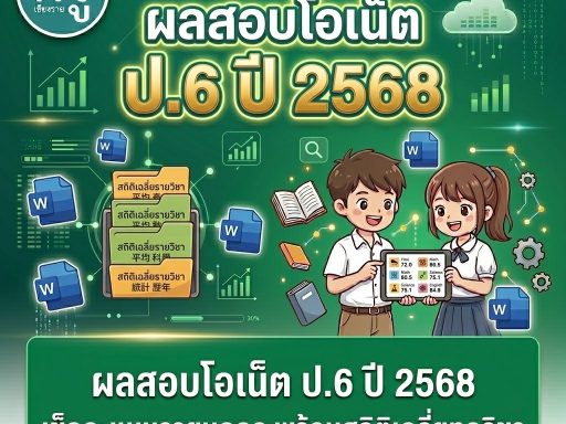 ผลสอบโอเน็ต ป.6 ปี 2568 เช็กคะแนนรายบุคคล พร้อมสถิติเฉลี่ยทุกวิชา