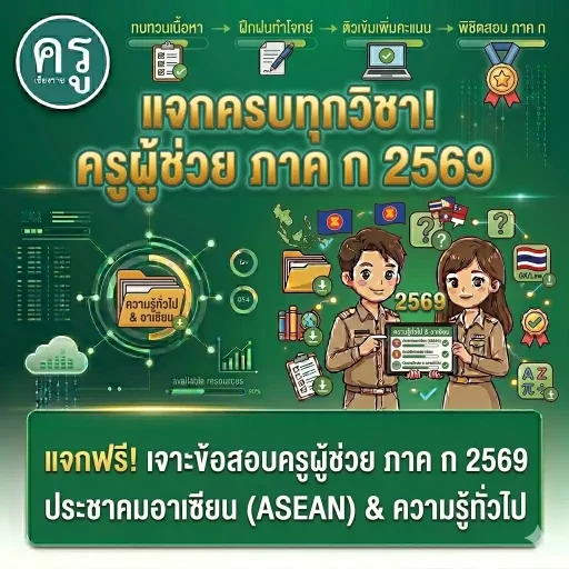 รวมข้อสอบครูผู้ช่วย ภาค ก 2569ประชาคมอาเซียน (ASEAN) & ความรู้ทั่วไป