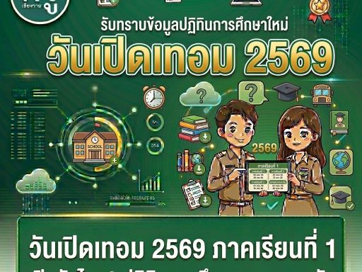 วันเปิดเทอม 2569 ภาคเรียนที่ 1 เปิดวันไหน? ปฏิทินการศึกษาครบทุกระดับ