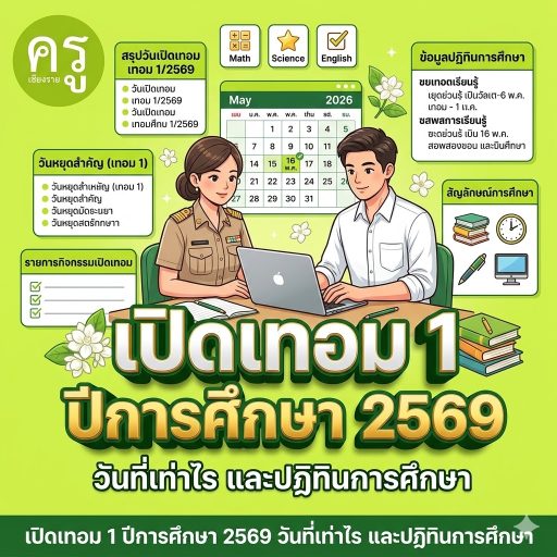 เปิดเทอม 1 ปีการศึกษา 2569 วันที่เท่าไร และปฏิทินการศึกษา