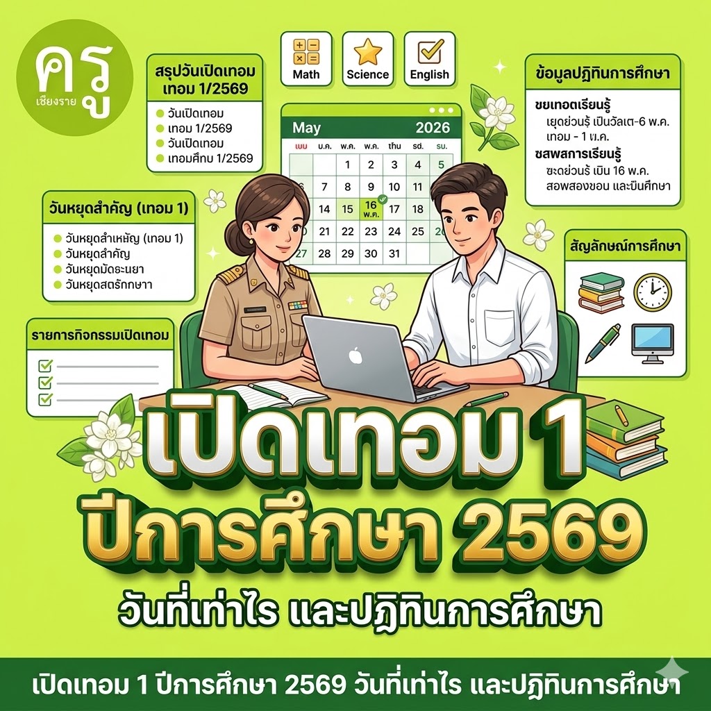 เปิดเทอม 1 ปีการศึกษา 2569 วันที่เท่าไร และปฏิทินการศึกษา