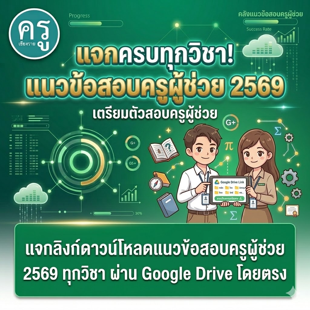 แจกฟรี! ไฟล์แนวข้อสอบครูผู้ช่วย 2569 ภาค ก-ข (Google Drive)