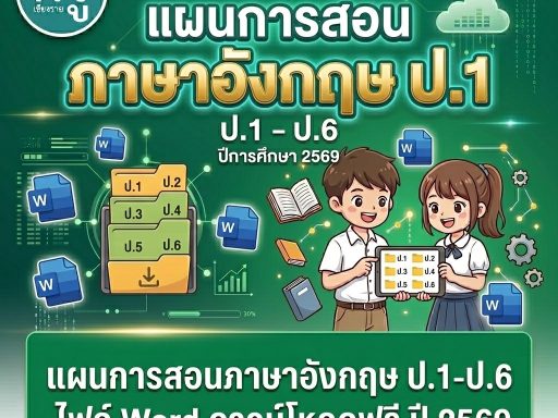 แผนการสอนภาษาอังกฤษ ป.1–ป.6 ไฟล์ Word ดาวน์โหลดฟรี ปี 2569