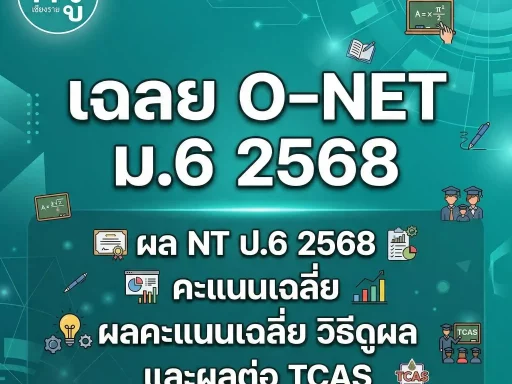 ผล NT ป.3 ปีการศึกษา 2568 ออกวันไหน เช็คคะแนนได้ที่ไหน