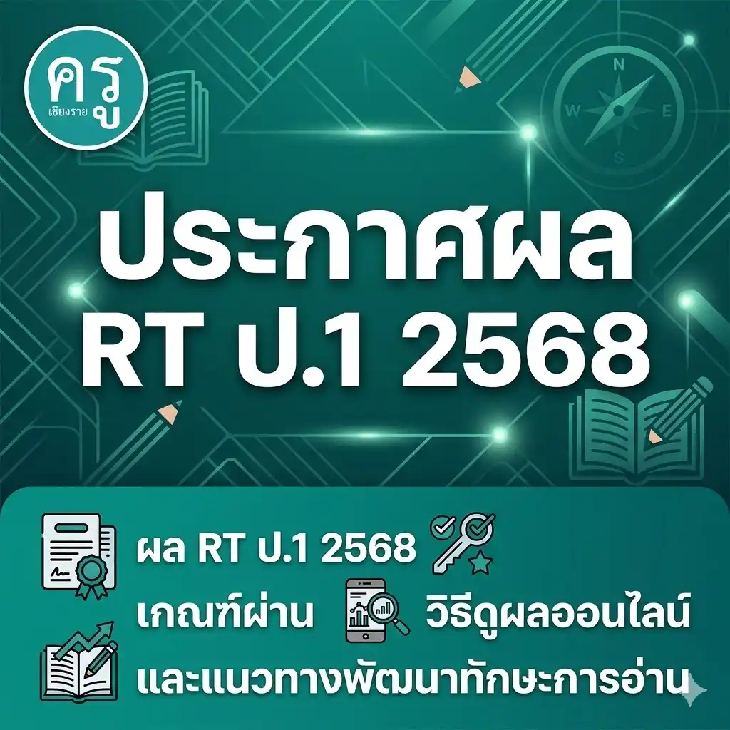 ผล RT ป.1 2568 เกณฑ์ผ่าน วิธีดูผล และแนวทางพัฒนาทักษะการอ่าน