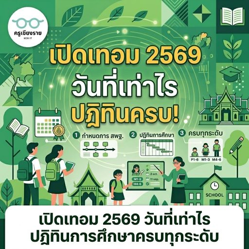 เปิดเทอม 2569 วันที่เท่าไร ปฏิทินการศึกษาครบทุกระดับ