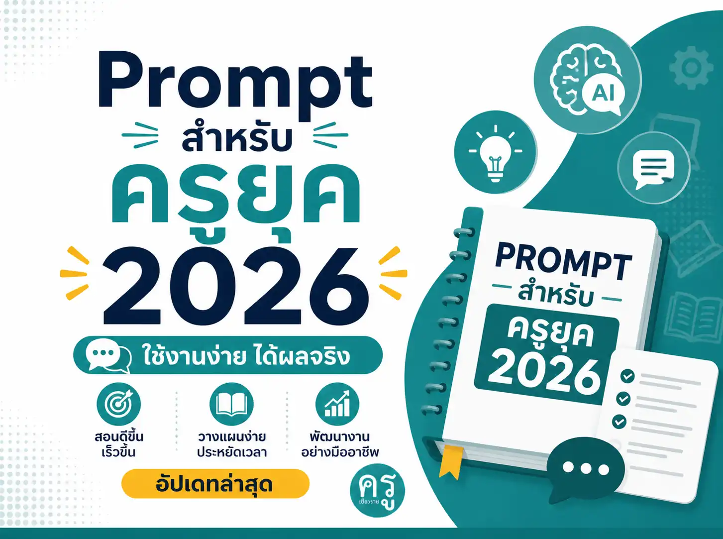 Prompt สำหรับครูยุค 2026 ชุดคำสั่ง AI ออกข้อสอบ แผนการสอน สรุปบทเรียน ใช้ได้ทุกค่าย
