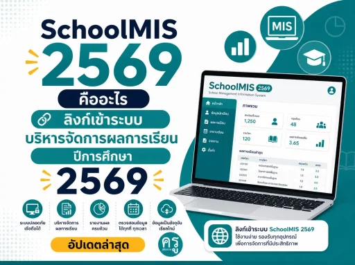 SchoolMIS 2569 คืออะไร ลิงก์เข้าระบบบริหารจัดการผลการเรียน ปีการศึกษา 2569