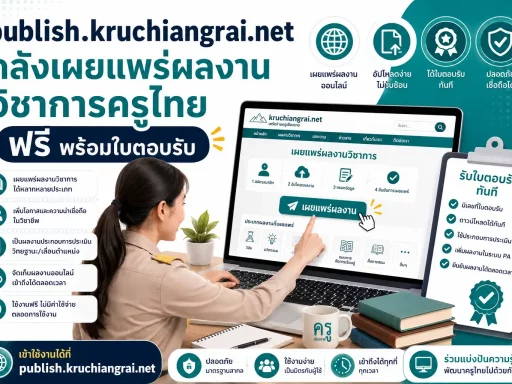 publish.kruchiangrai.net คลังเผยแพร่ผลงานวิชาการครูไทย ฟรี พร้อมใบตอบรับ