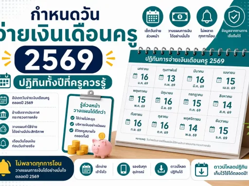 กำหนดวันจ่ายเงินเดือนครู 2569 ปฏิทินทั้งปีที่ครูควรรู้