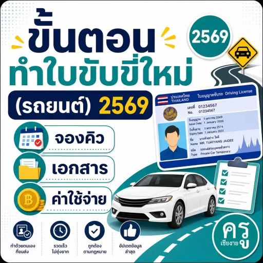 ขั้นตอนทำใบขับขี่ใหม่ 2569 รถยนต์ ครบจบในที่เดียว