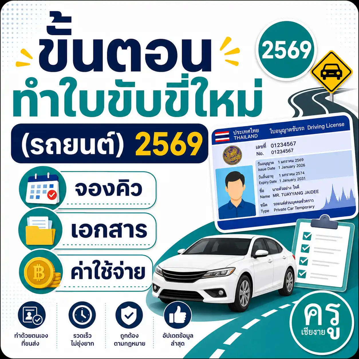 ขั้นตอนทำใบขับขี่ใหม่ 2569 รถยนต์ ครบจบในที่เดียว