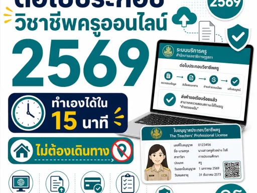 ต่อใบประกอบวิชาชีพครูออนไลน์ 2569 ทำเองได้ใน 15 นาที ไม่ต้องเดินทาง