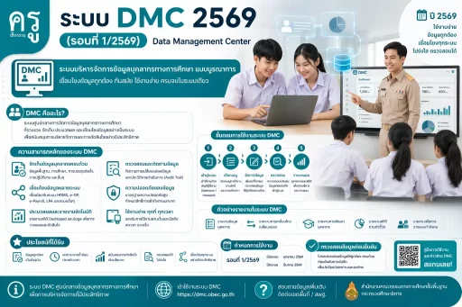 ระบบ dmc 2569 (รอบที่1/2569) Data Management Center