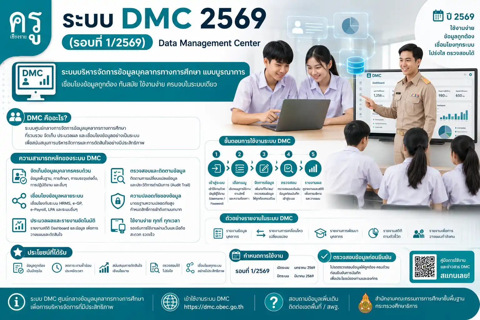 ระบบ dmc 2569 (รอบที่1/2569) Data Management Center
