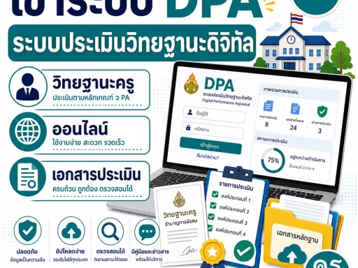 ระบบประเมินวิทยฐานะดิจิทัล(DPA) 2569