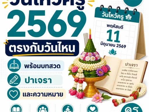 วันไหว้ครู 2569 ตรงกับวันไหน พร้อมบทสวด ปาเจรา และความหมาย