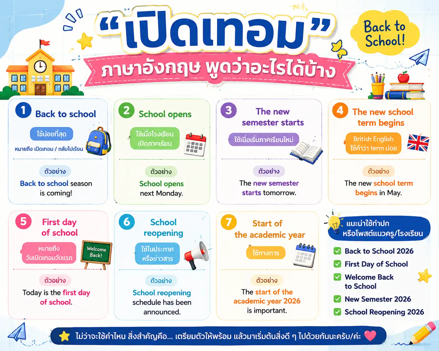 “เปิดเทอม” ภาษาอังกฤษ พูดว่าอะไรได้บ้าง