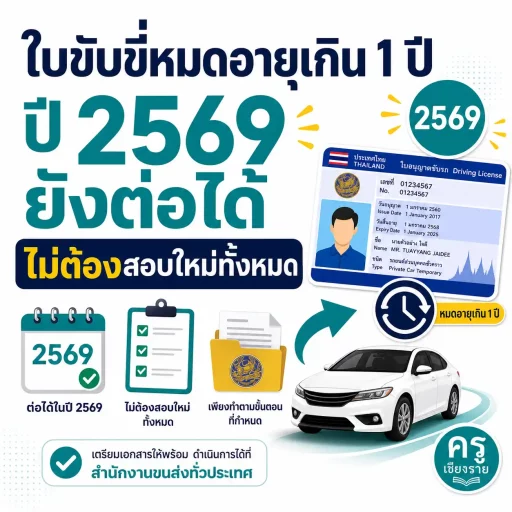 ใบขับขี่หมดอายุเกิน 1 ปี ปี 2569 ยังต่อได้ ไม่ต้องสอบใหม่ทั้งหมด