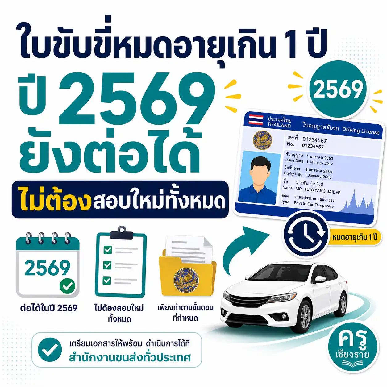 ใบขับขี่หมดอายุเกิน 1 ปี ปี 2569 ยังต่อได้ ไม่ต้องสอบใหม่ทั้งหมด