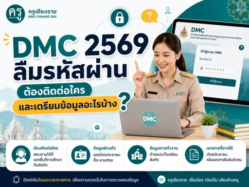 DMC 2569 ลืมรหัสผ่าน ต้องติดต่อใครและเตรียมข้อมูลอะไรบ้าง