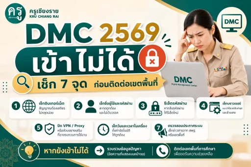 DMC 2569 เข้าไม่ได้ เช็ก 7 จุดก่อนติดต่อเขตพื้นที่