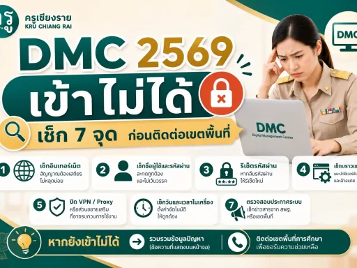 DMC 2569 เข้าไม่ได้ เช็ก 7 จุดก่อนติดต่อเขตพื้นที่