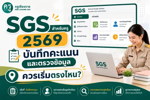 SGS สำหรับครู 2569 บันทึกคะแนนและตรวจข้อมูลควรเริ่มตรงไหน
