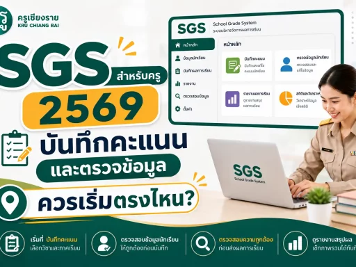 SGS สำหรับครู 2569 บันทึกคะแนนและตรวจข้อมูลควรเริ่มตรงไหน