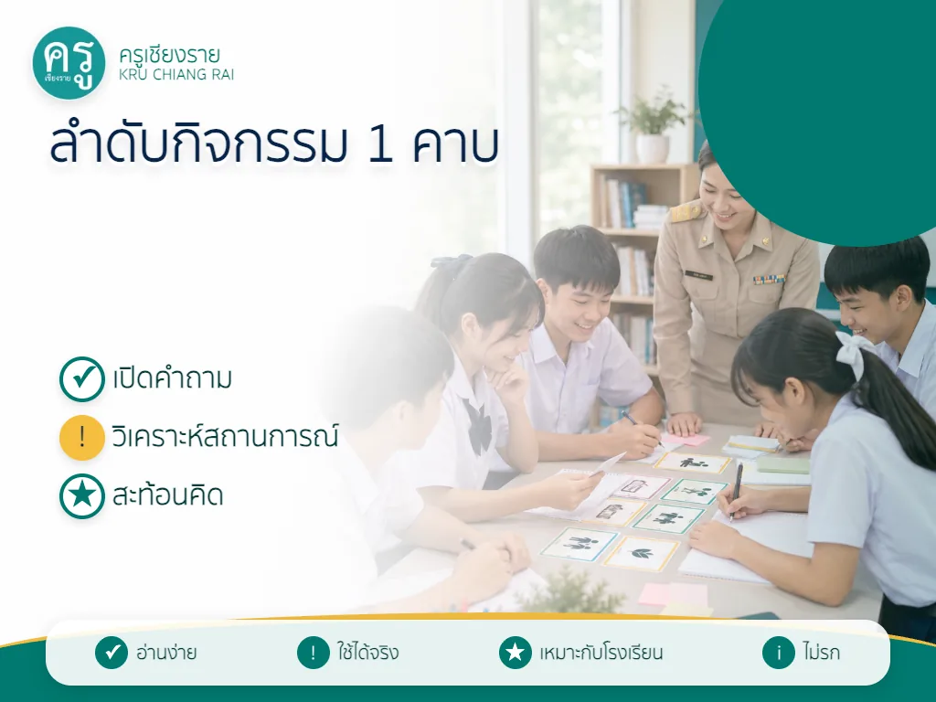 ลำดับกิจกรรมห้องเรียนวันต่อต้านยาเสพติด 2569 สำหรับครู