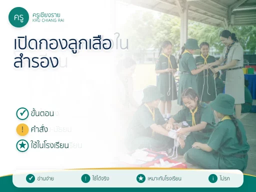 พิธีเปิดกองลูกเสือสำรอง ขั้นตอนและคำสั่งที่ใช้ในโรงเรียน