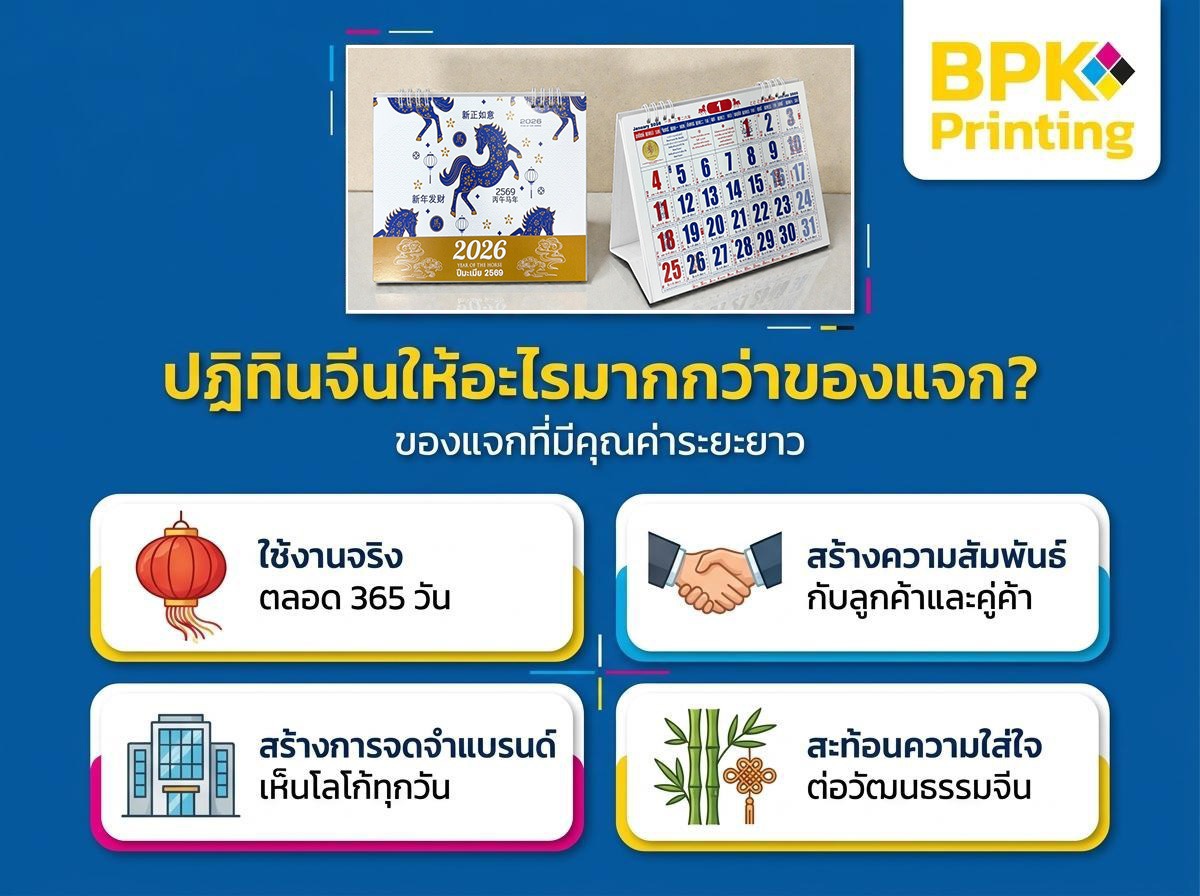ปฏิทินจีน 2569 เลือกใช้อย่างไรให้เหมาะกับบ้าน ร้านค้า และองค์กร
