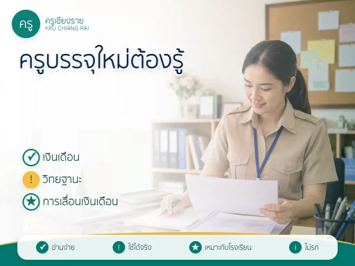 ครูบรรจุใหม่กับเงินเดือนและวิทยฐานะ