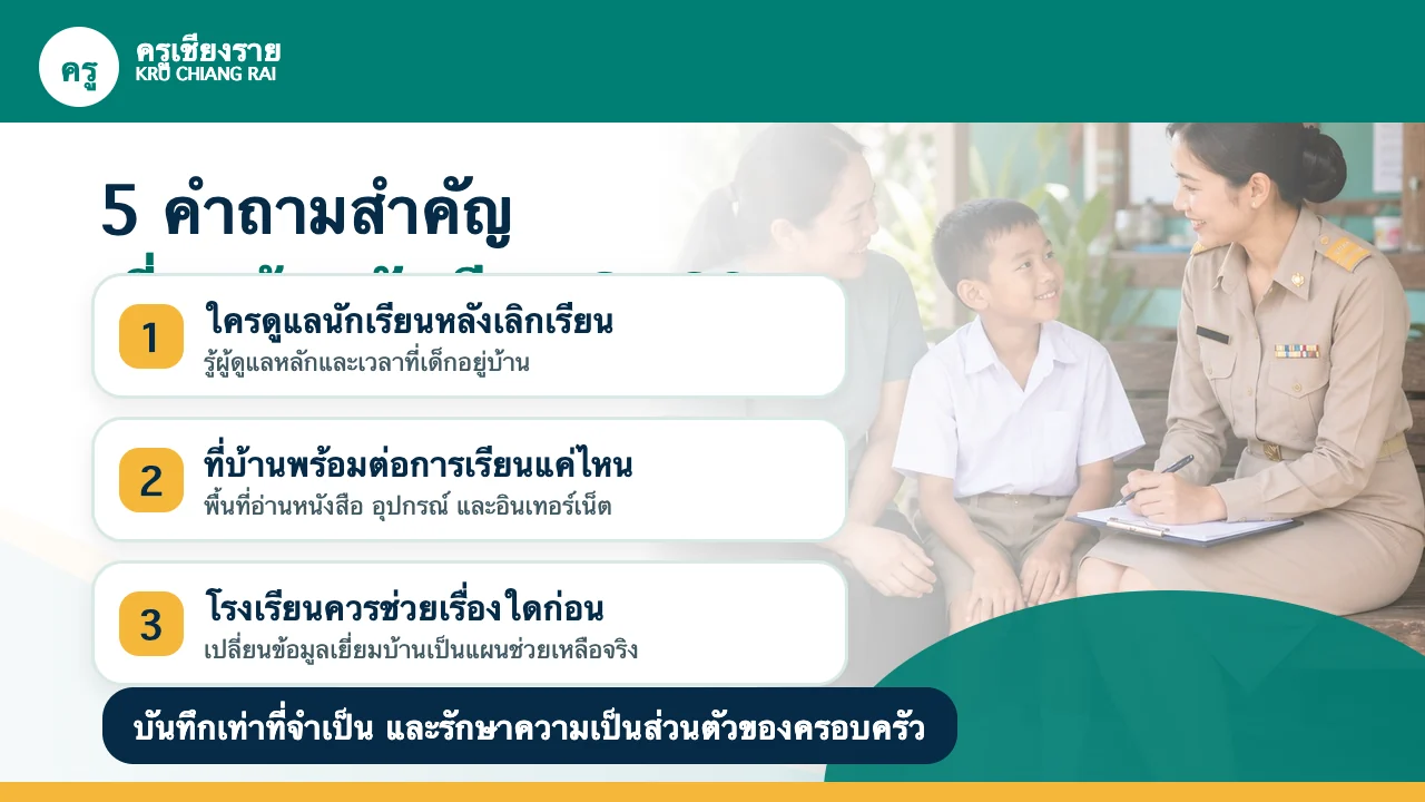 คำถามสำคัญสำหรับเยี่ยมบ้านนักเรียน 2569 หลังไหว้ครู