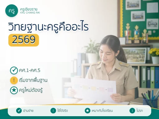 วิทยฐานะครูคืออะไร คศ.1 คศ.2 คศ.3 คศ.4 คศ.5
