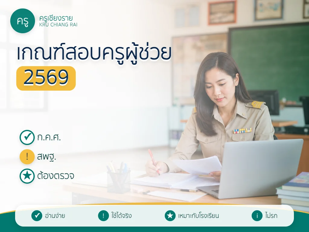 เกณฑ์สอบครูผู้ช่วย 2569 สรุปจากประกาศ ก.ค.ศ. และ สพฐ.
