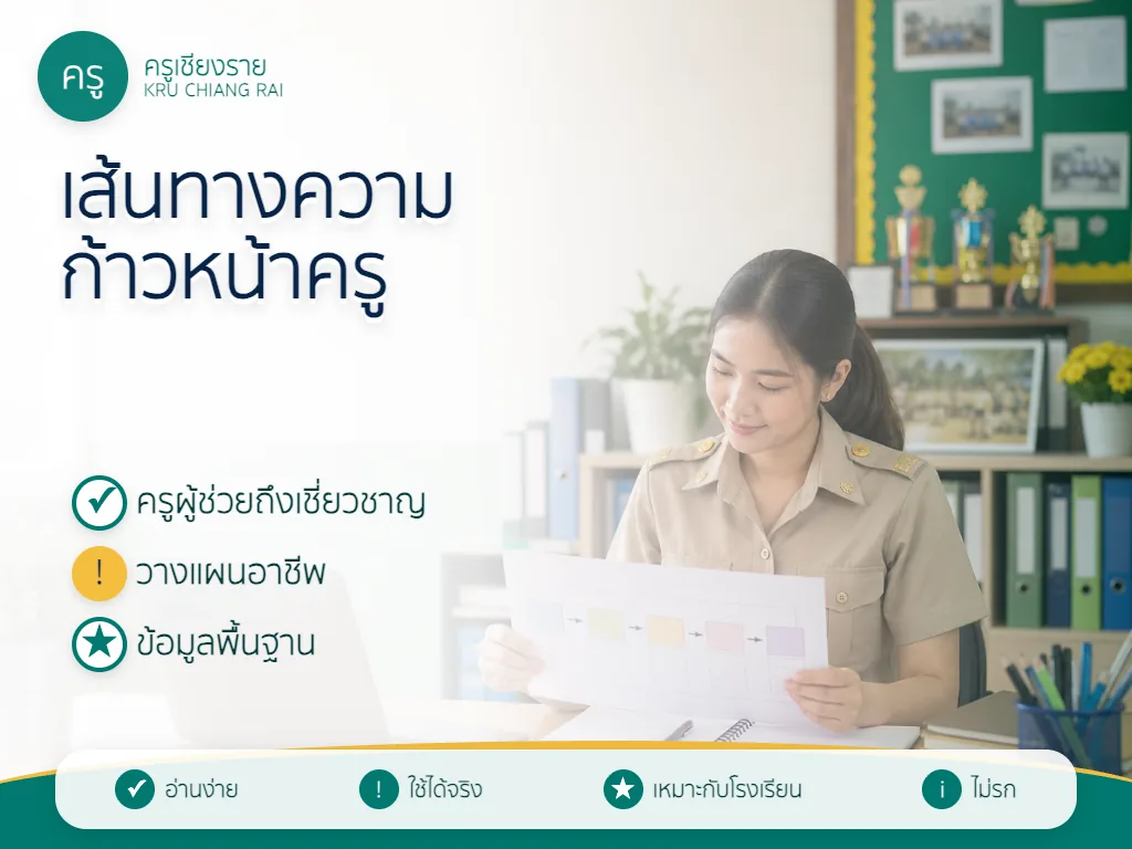 ครูวางแผนเส้นทางความก้าวหน้าทางวิชาชีพ