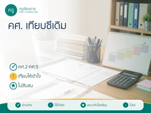 คศ.2 คศ.3 คศ.4 คศ.5 เทียบซีเดิม