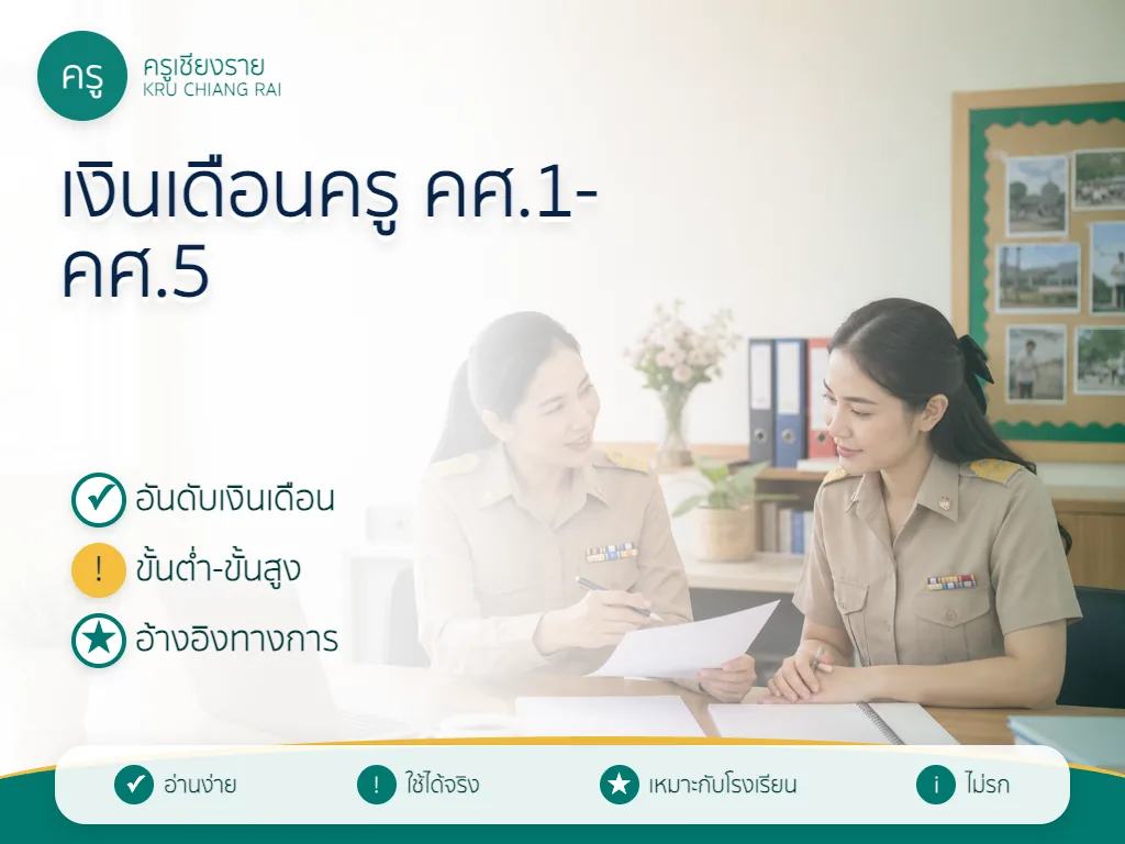 ครูดูตารางเงินเดือน คศ.1 ถึง คศ.5