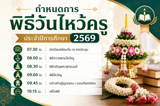 กำหนดการพิธีวันไหว้ครู ประจำปีการศึกษา 2569 พร้อมตัวอย่างกิจกรรมที่โรงเรียนนิยมใช้