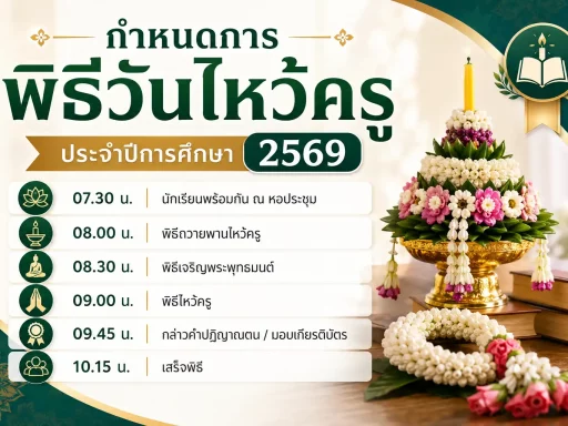 กำหนดการพิธีวันไหว้ครู ประจำปีการศึกษา 2569 พร้อมตัวอย่างกิจกรรมที่โรงเรียนนิยมใช้